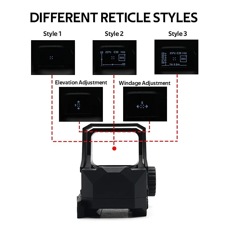 dsc-products