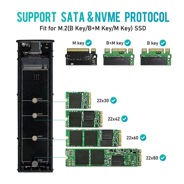 Dual Protocol M2 NVMe/SATA SSD Case 10Gbps HDD Box M.2 NVME NGFF SSD to USB  3.1 Enclosure Type-C to Type-A for M.2 Hard Disk - AliExpress