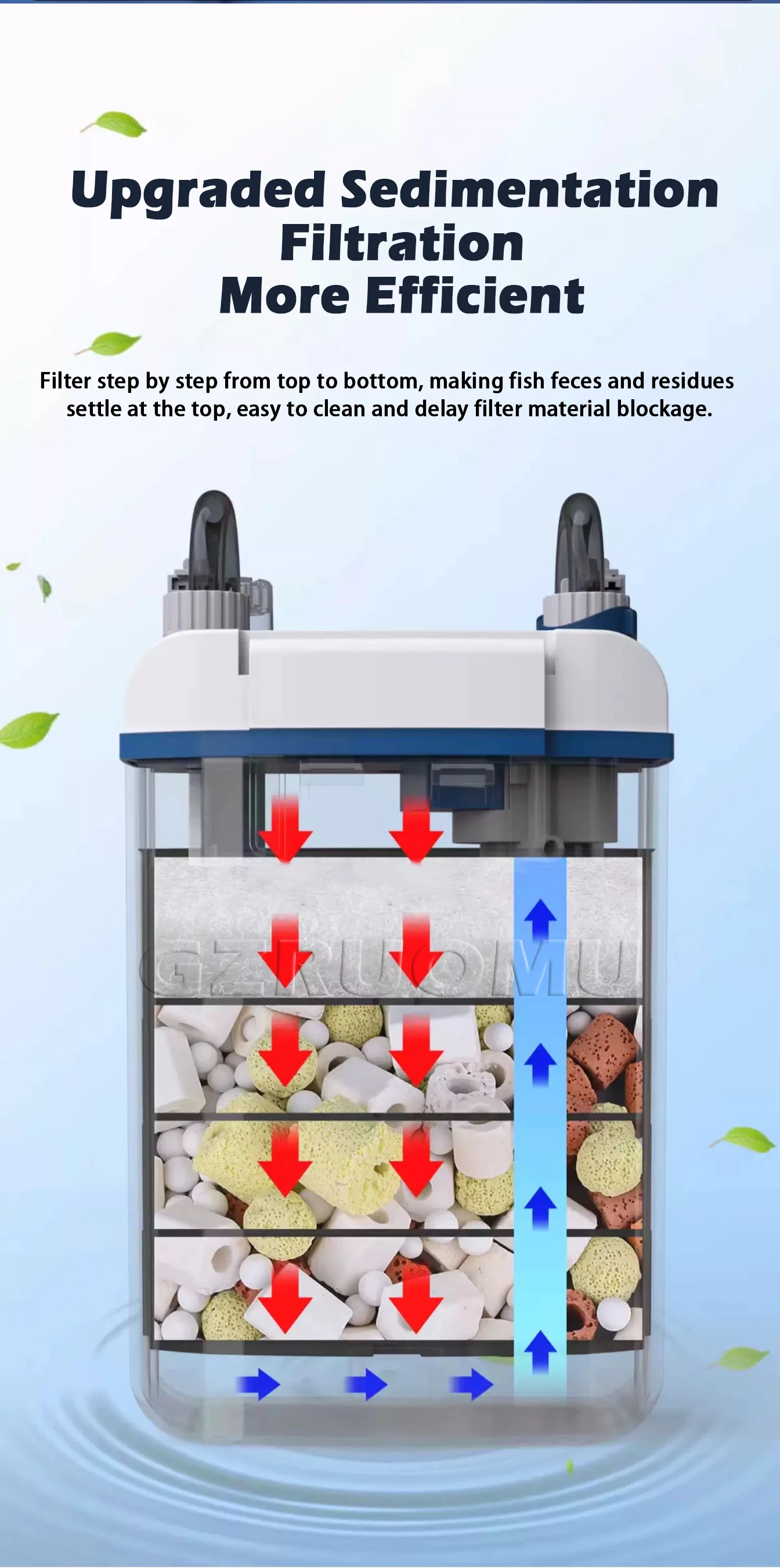 New 3 in 1 Fish Tank Filter YBF-500 Oxygen Filtration Integrated Machine Water P