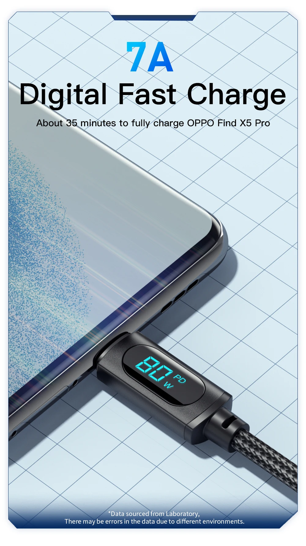 Кабель зарядный Essager USB Type-C, 66/100 Вт | AliExpress