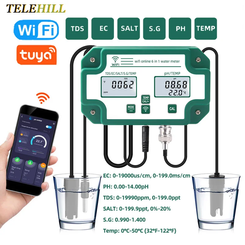 Compteur de qualité de l'air Tuya Smart WiFi 3in1