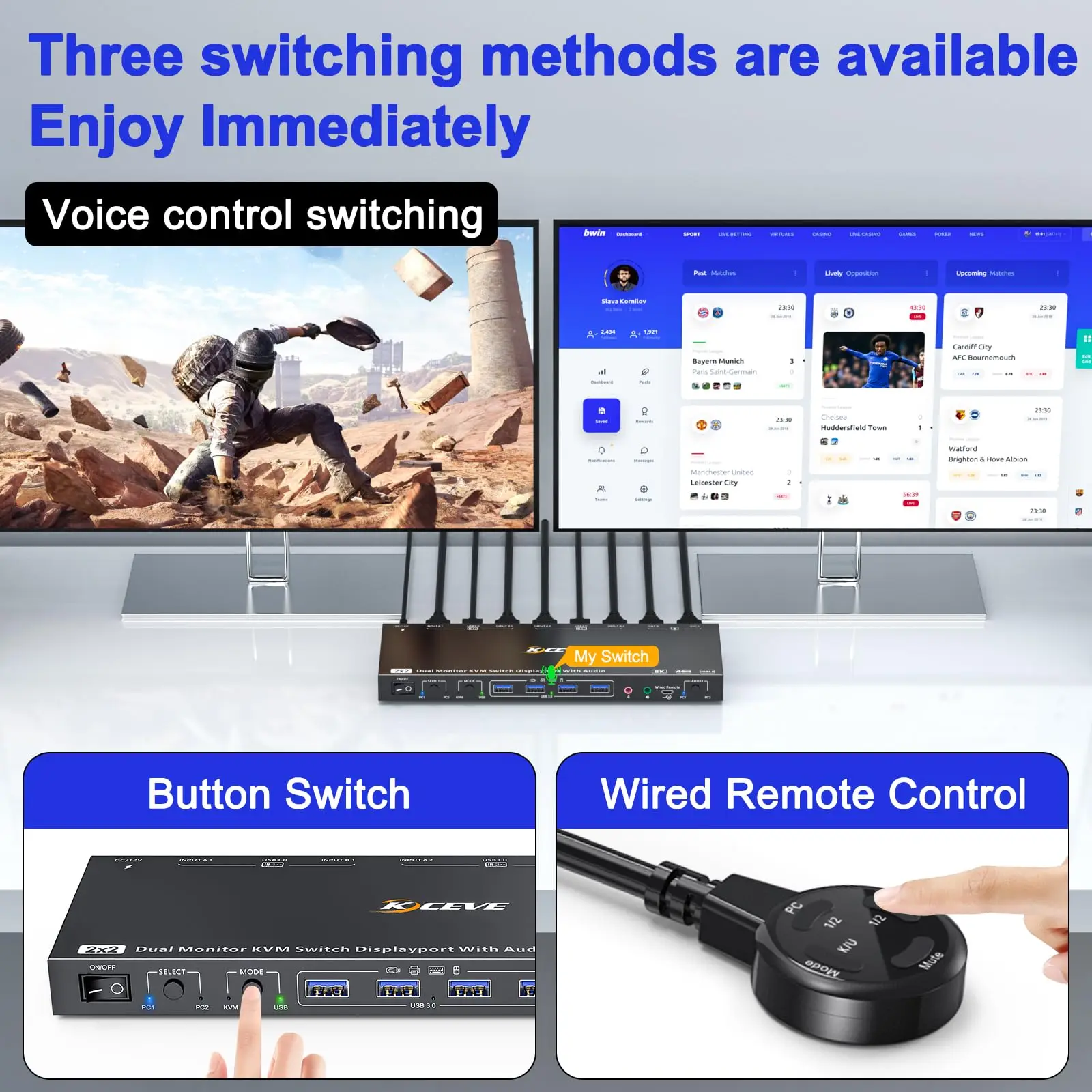 KCEVE 듀얼 모니터 KVM 스위치, 모니터 2 개, 컴퓨터 8K 4K, 음성 제어 디스플레이 포트 KVM 스위치, 오디오 및 USB 3.0 포트 4 개
