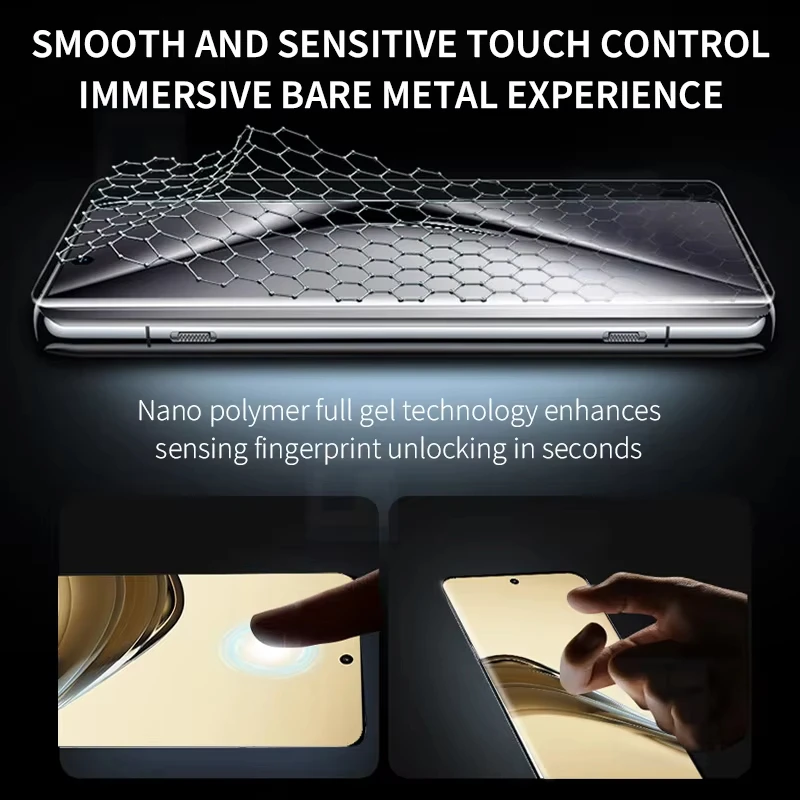 Hydrogel Screen Protector Film - Pack of 4