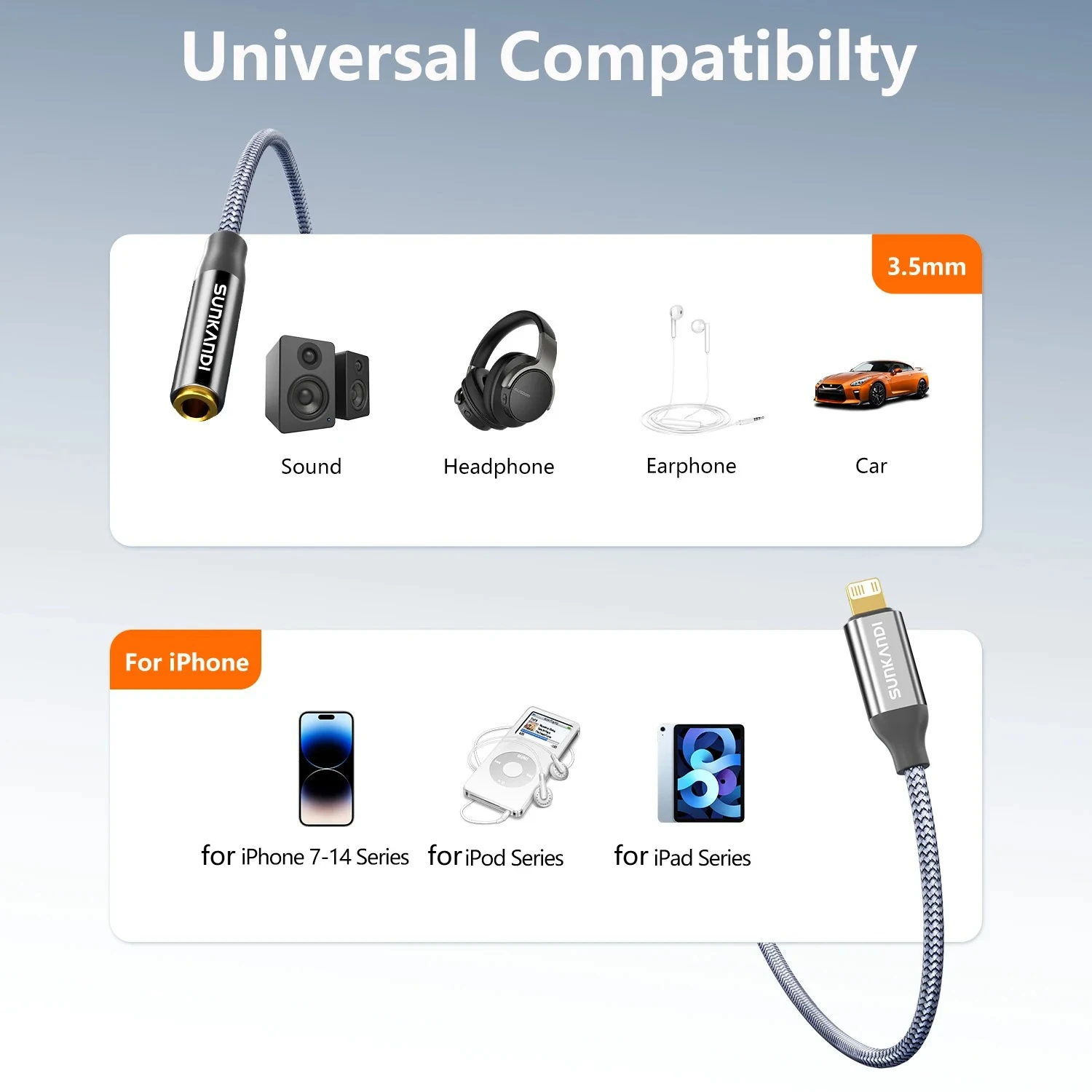 SUNKANDI Premium Lightning to 3.5mm Audio Adapter