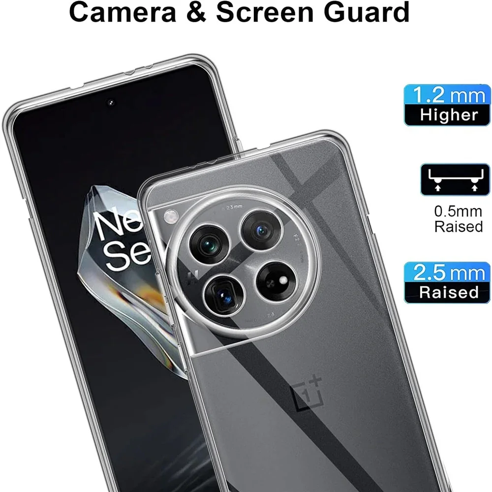Ultra Slim Clear TPU Phone Case - Soft Back Cover