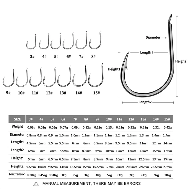 Ami Piccoli Pesci 100 Ami Da Pesca Aberdeen In Bronzo 1/80 Oz - Per Crappie, Bluegill, Trota (senza Collare Per Mosche) Esche Artificiali Per Pesca - Foto 9