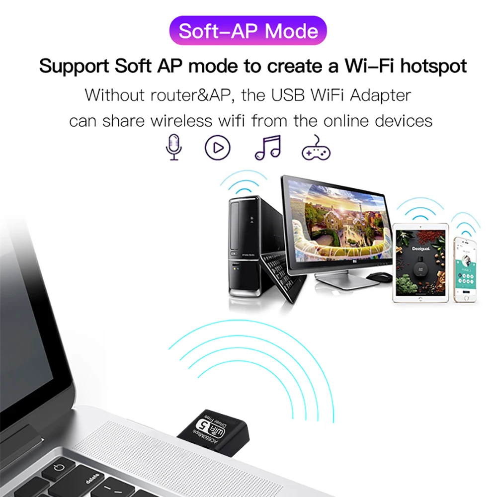 Рисунок 5 - USB Wi-Fi адаптер