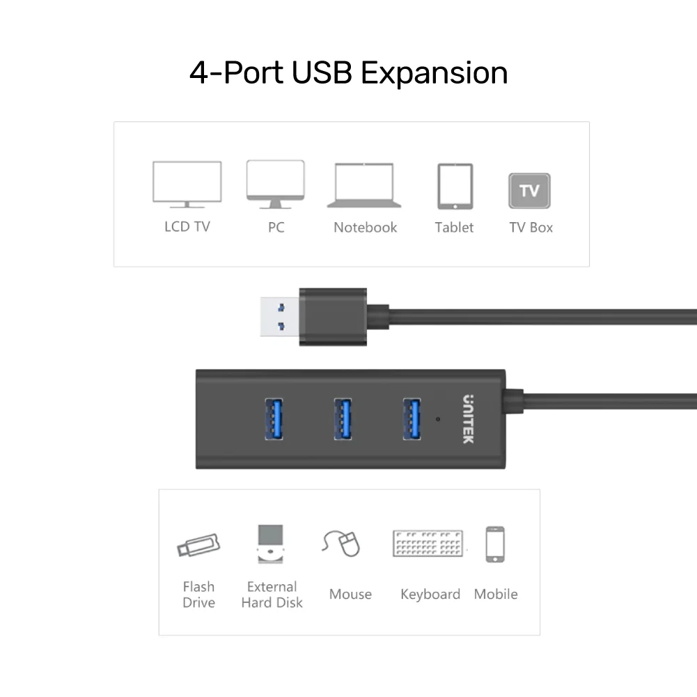 Alxum-usb 3.0 Hub High Velocidade Splitter tipo c Porta de Carregamento Hub de Extensão Usb para pc Macbook Surface Pro Portas 5gbps - Imagem 2