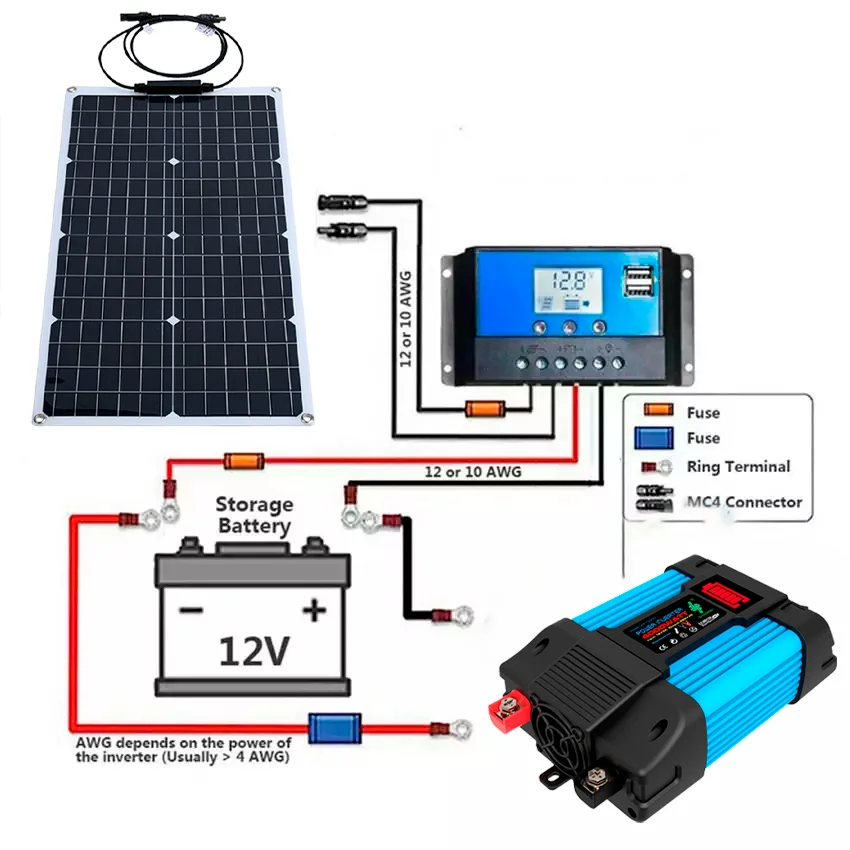Solar Panel Inverter 6000W/110V-220V Solar Controller LED Display Screen Power Generation Intelligent Charging Board