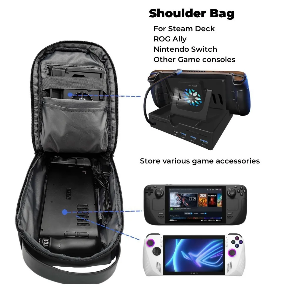 ASUS ROG Ally Case Bag