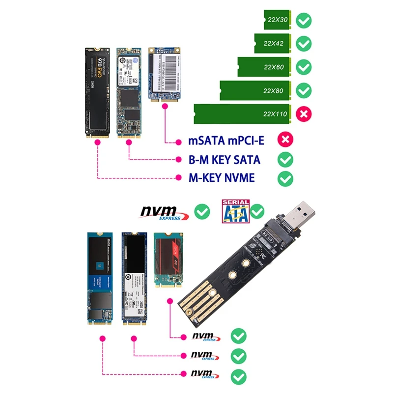   SSD Ŭ, USB C, M.2 NVME, Pcie, NGFF, USB3.1, GEN2, 10Gbps, M2 SSD ̽ , 2230, 2242, 2260/2280