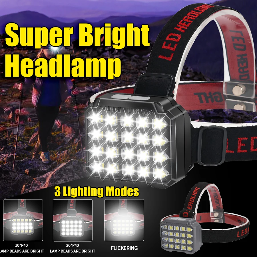 KDULIT Portable LED Headlamp Built-in 18650 Battery USB Rechargable 3 Lighting Modes Outdoor Camping Fishing Emergency Headlight