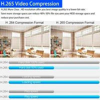 8MP 4K POE IP Camera 1.7MM Fisheye Lens Panoramic IPC Camera Motion Detection Audio Record Dome H.265 Security CCTV Camera 5