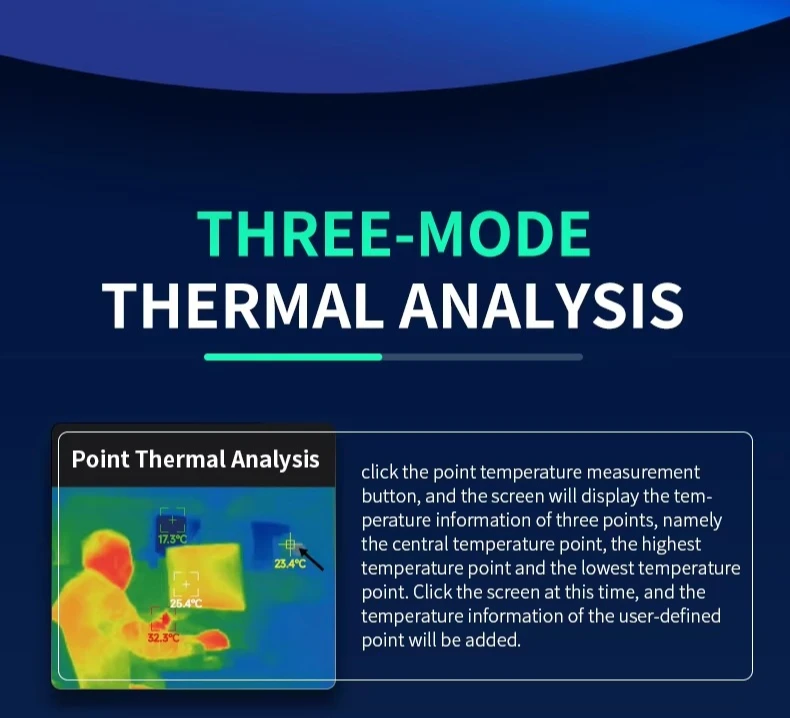 HT-203U-i Thermal Camera 512x384 Super Resolution 256X192 Thermal Imaging Camera