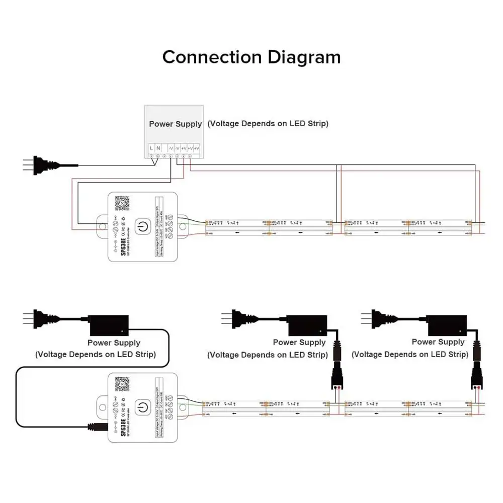 Enhanced Dream Color LED Controller with Bluetooth App Control