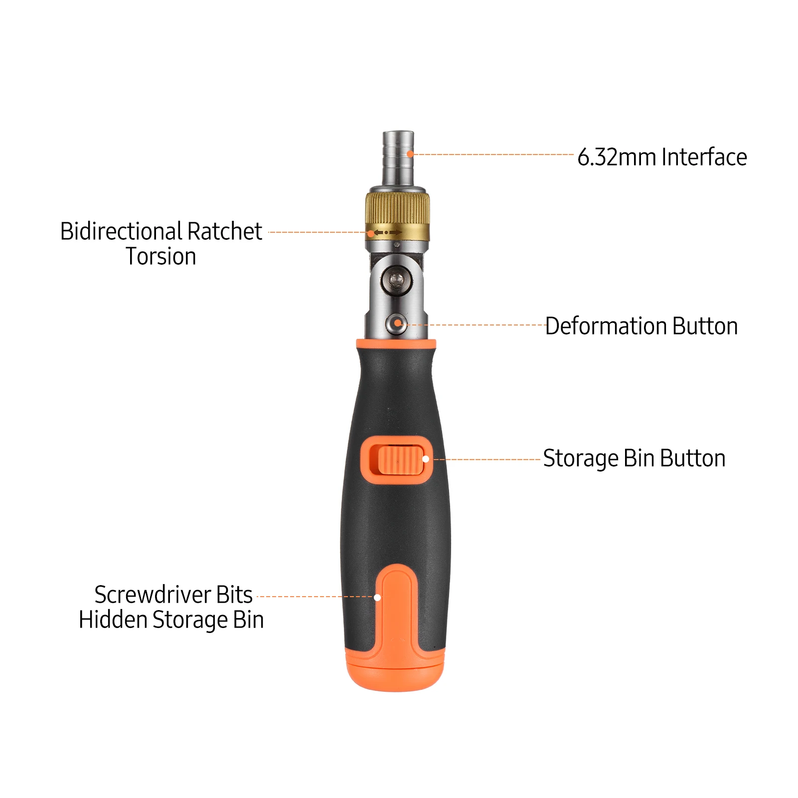 Two-way Ratchet Screwdriver 10-in-1 Multi-bit Ratchet Screw Drivers Set  6.23mm Adjustable Nut Driver Tool - AliExpress