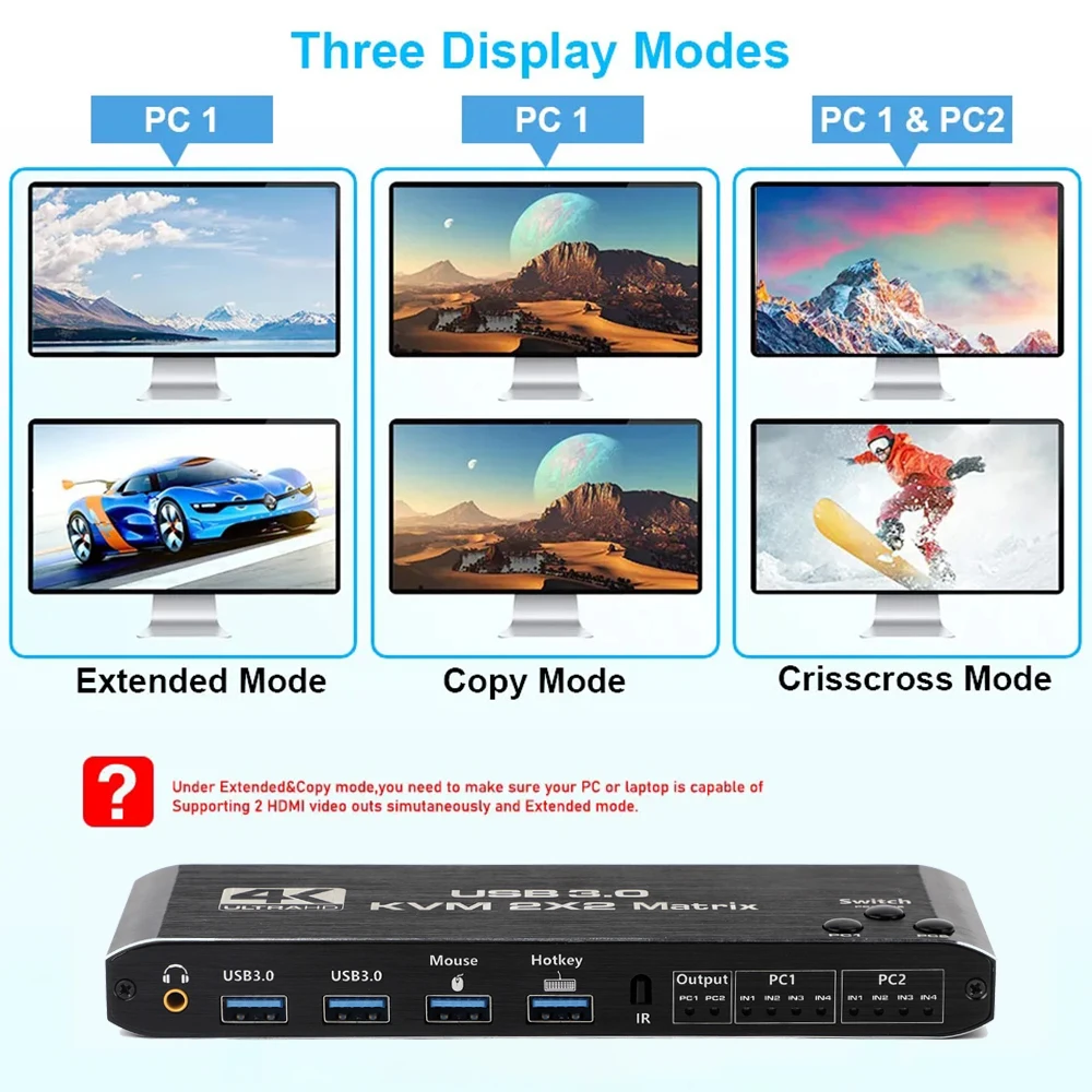 Monitor Duplo Kvm Switch Hdmi em Saídas para Computadores Share Monitores Extended Display Usb 2x2 4k60hz - Image 2