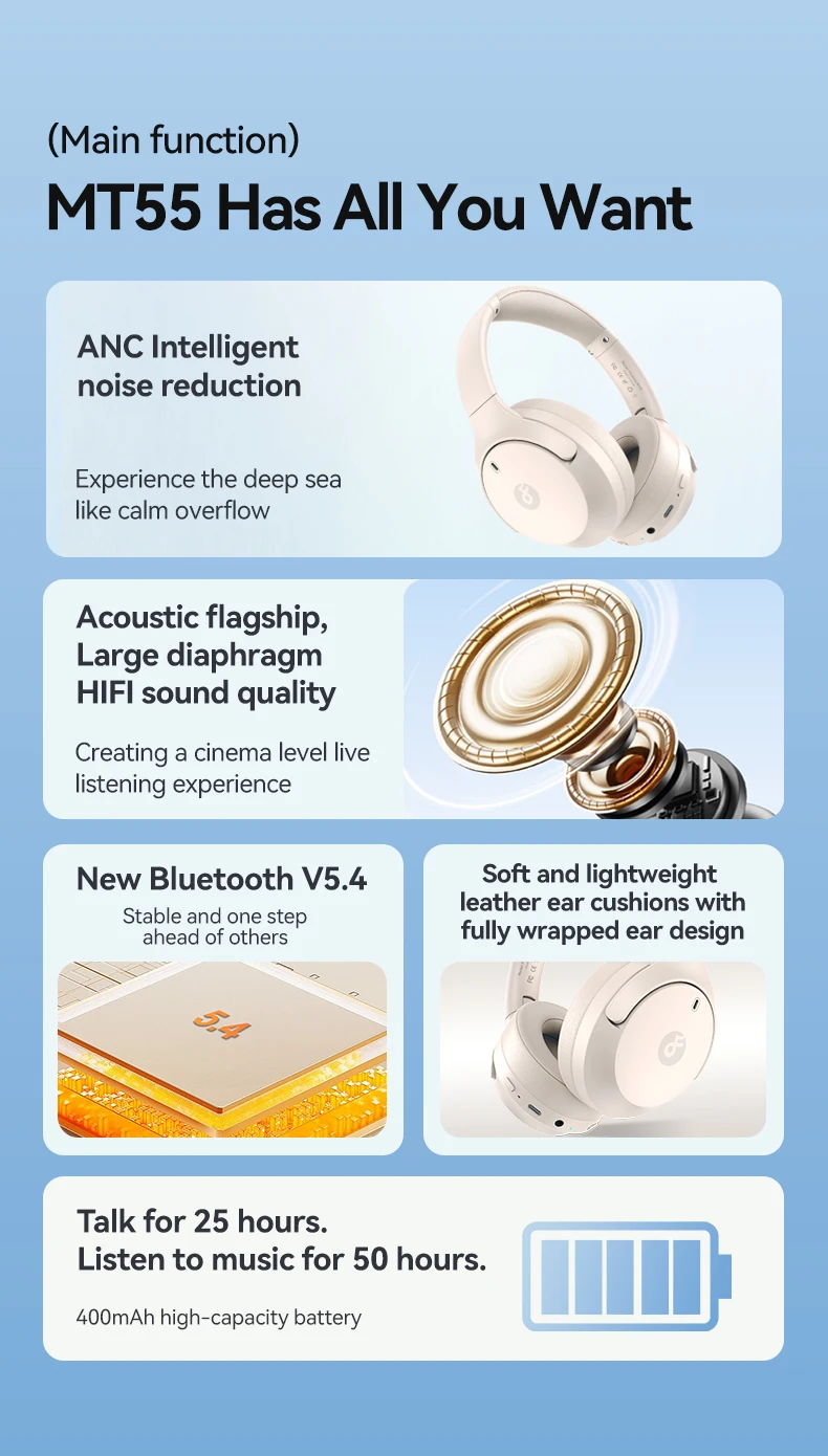 Fineblue MT55 Earphones | Hi-Fi Stereo Wireless Headphones with Bluetooth 5.4