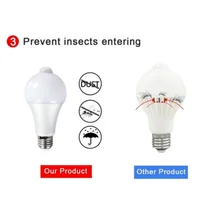 9W 12W 18W 20W E27 LED Motion Sensor Bulb LED lamp PIR Sensor Light Auto ON/OFF Night Light For Home Parking Lighting 110V 220V 2