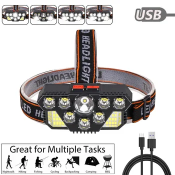 8-Mode Adjustable Safety Hiking Light 1