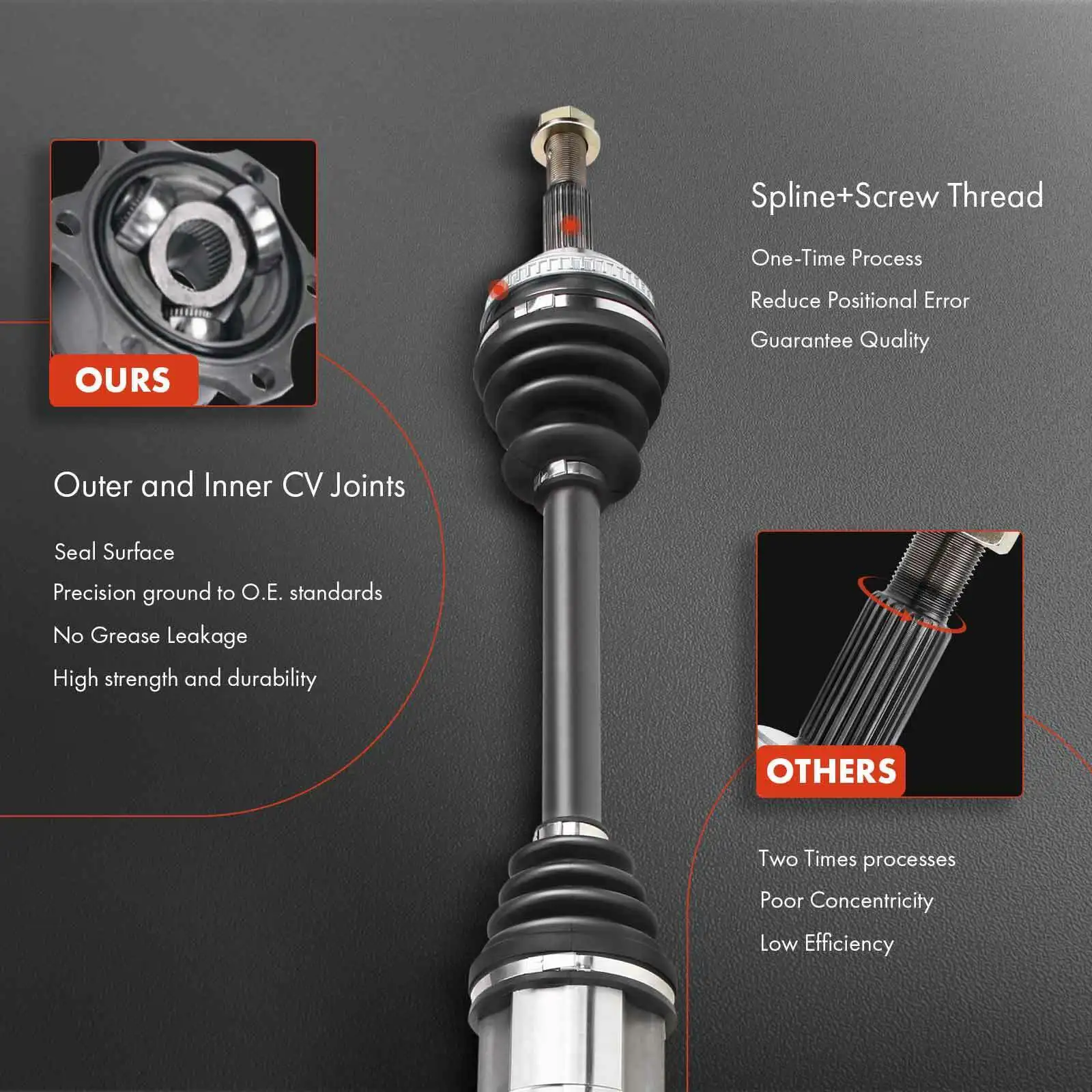 Front Right Passenger RH CV Axle Shaft Assembly For BMW E83 X3 2004-2010 31603450566 31607529202