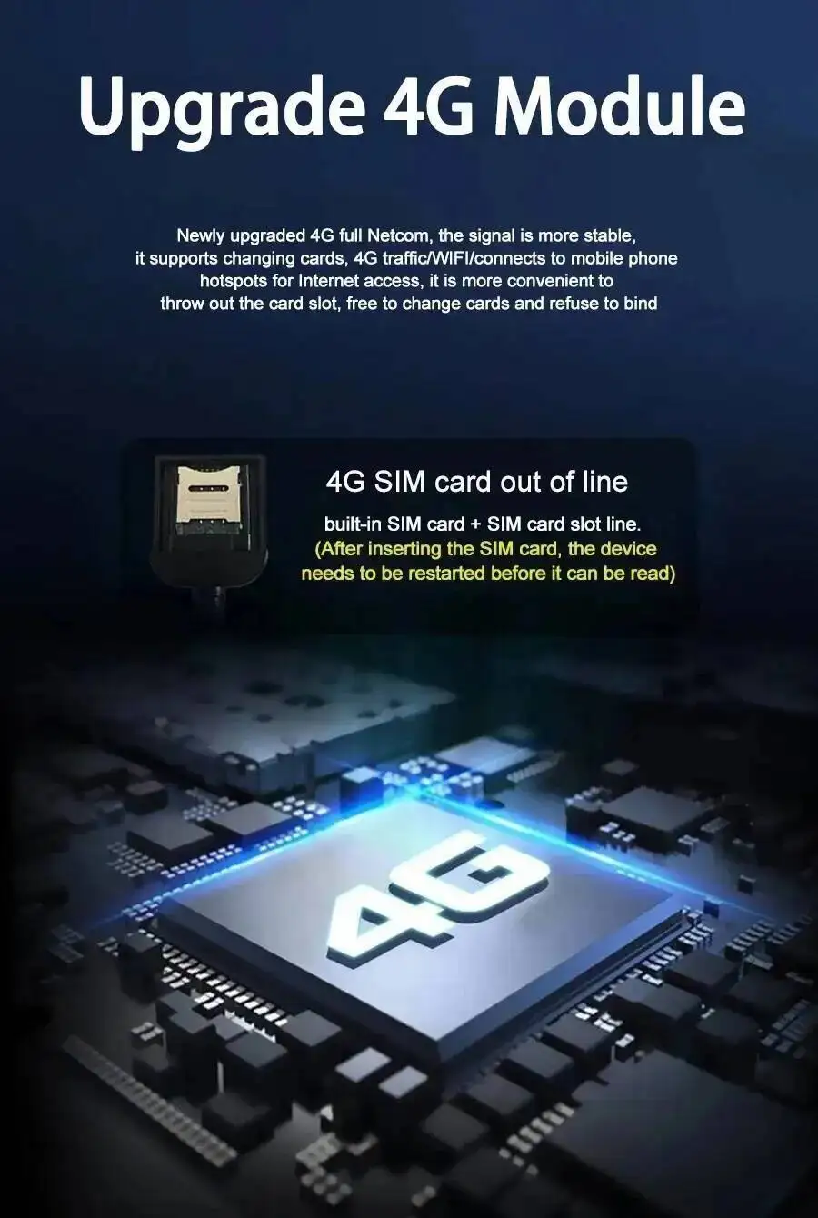 4G模块.jpg