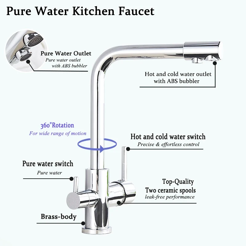 Brass Kitchen Faucet