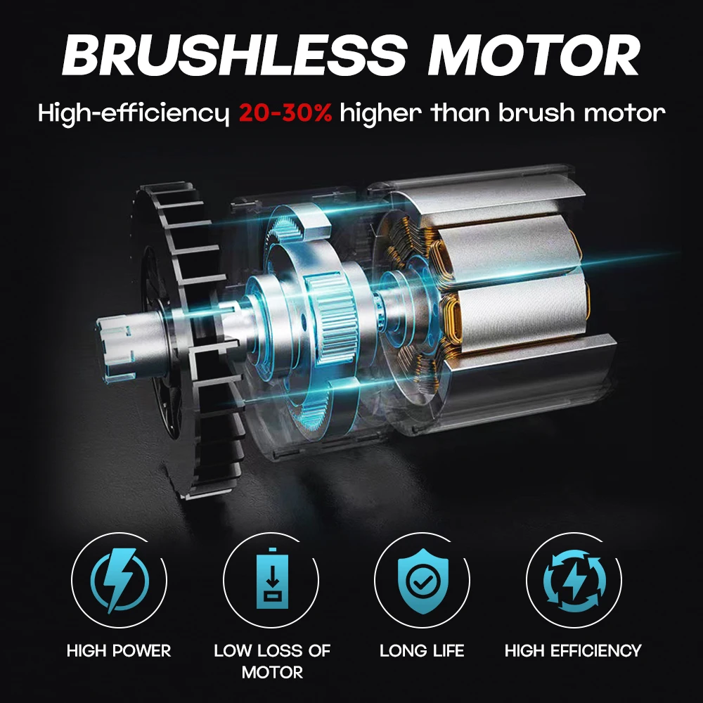 125MM Brushless Electric Angle Grinder M14 Angle Power Tool with 2PCS Lithium-Ion Battery Cutting Machine for Makita 18V Battery 5