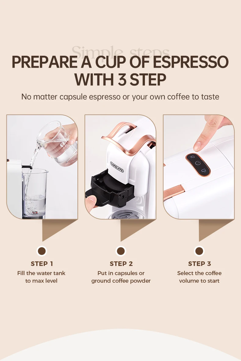 Cafelffe Multiple Capsule Coffee Machine 4 in 1 Hot/Cold DG Cappuccino Nes Small Capsule ESE Pod Ground Espresso Cafeteria 19Bar