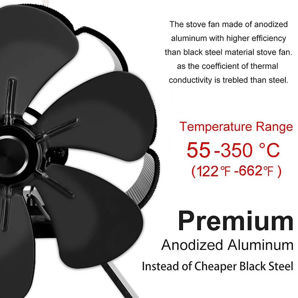 6 Blade Mini Black Fireplace Heat Powered Stove Fan Log Wood Burner Ecofan  Quiet Home Fireplace Fan Efficient Heat Distribution - AliExpress