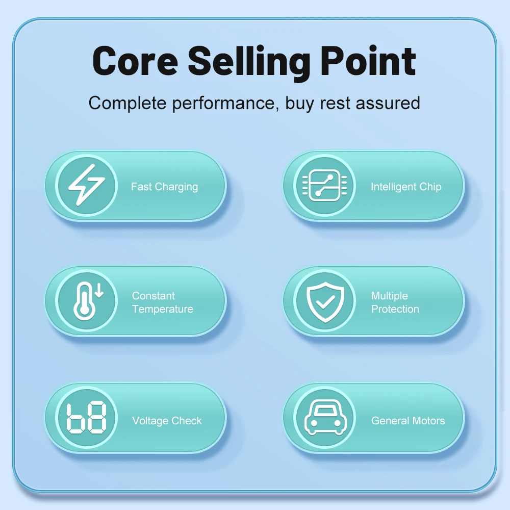 100W Car Charger QC3.0 Fast Charge One to Four Car Cigarette Lighter Plug 5 Port Car Charger Flash Charge with Digital Display