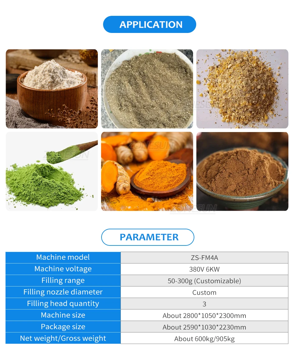 ZONESUN ZS-FMYG1 Производственная линия для укупорки и укупорки шнеком Серводвигатель Машина для упаковки бутылок в банки 