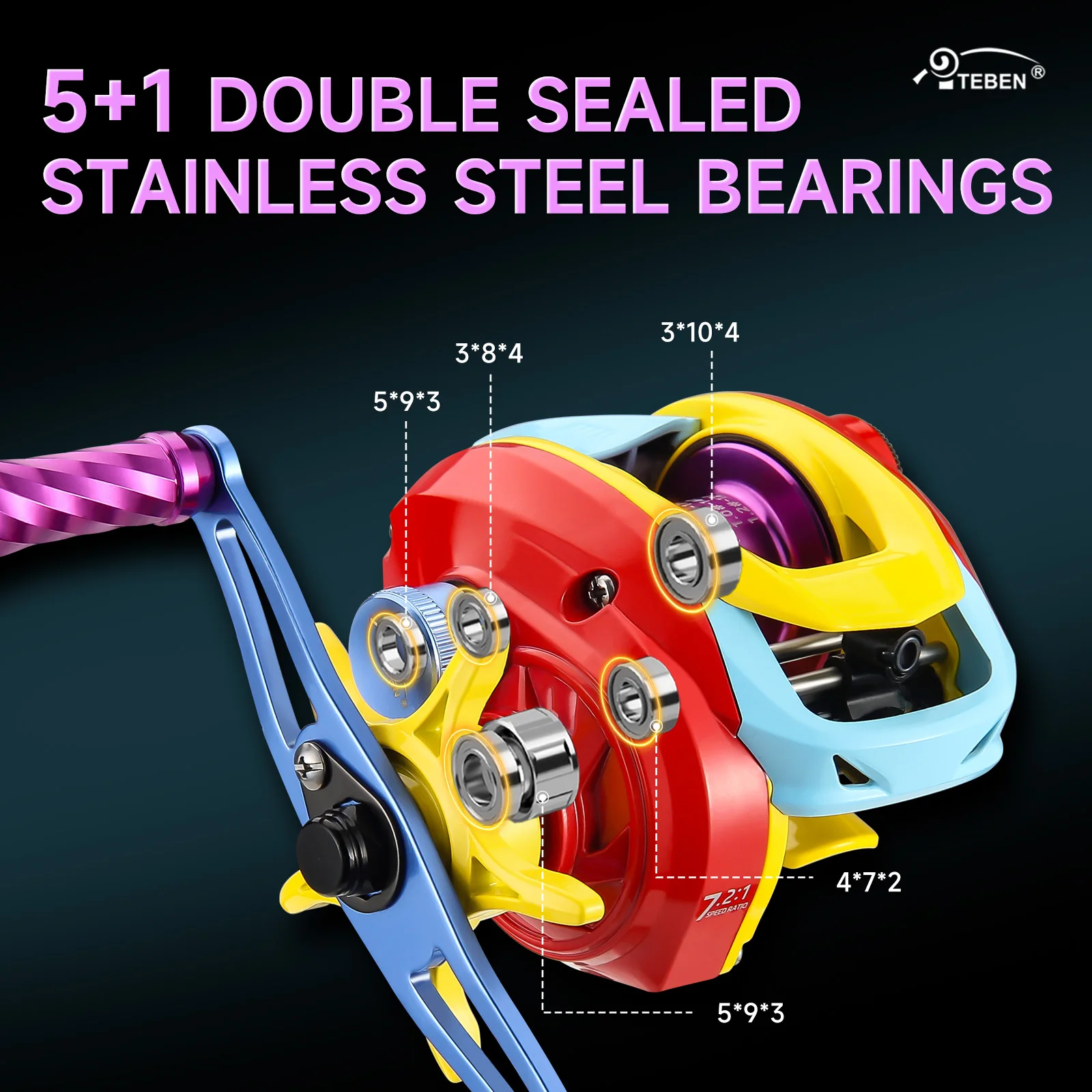 TEBEN LSY Farbenfrohe DC Baitcasting-Rolle mit Karbonfaser-Gehäuse, 5+1 Kugellager, 7,1:1 Übersetzungsverhältnis, CNC-Metallgriff, 5KG Max. Bremskraft, Angelrolle – Detail 8