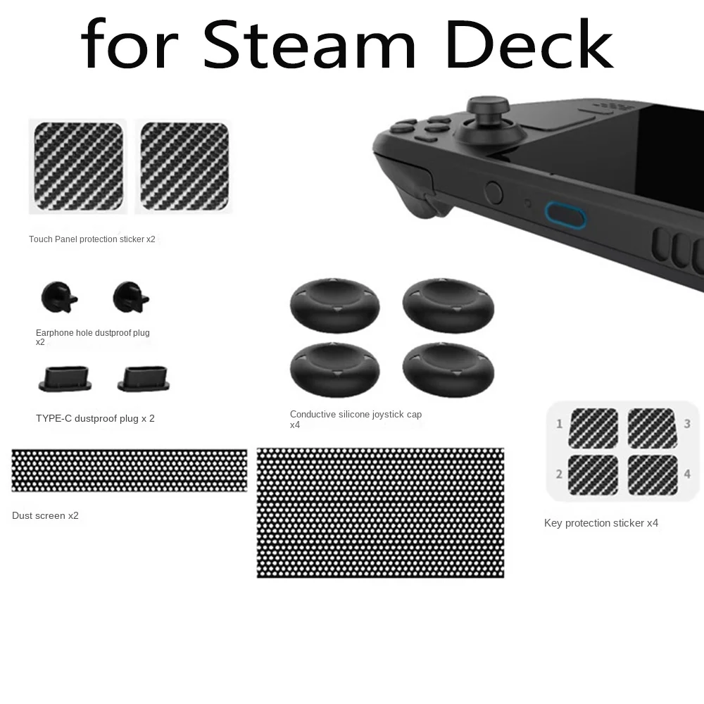 Dust Cover Kit Accessories For Steam Deck - Vent Filter Pvc Dust