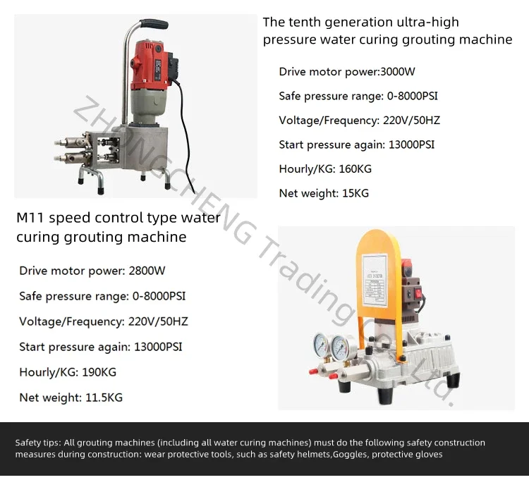 220v Electric Water Curing High Pressure Grouting Machine Two-liquid Acrylate Ma