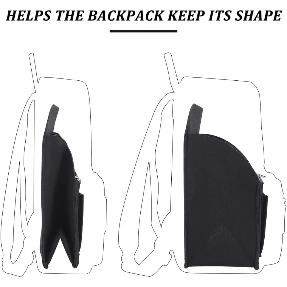 Backpack Organizer Insert Felt Multi-Pocket for Travel Rucksack Shoulder Bag