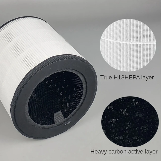 EAS-LV-H133 H13 True HEPA Replacement Filter For LEVOIT LV-H133 Metaair  Tower Air Purifier, Part Number LV-H133-RF - AliExpress