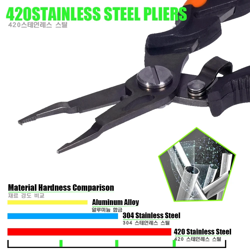Multifunctional Fishing Pliers Accessories 420 Stainless Steel Body Scissors Line Cutter Hooks Remover Outdoor Fishing Tools fishing pliers