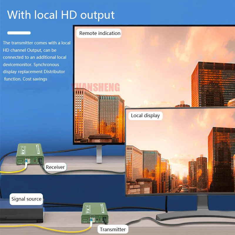 HDMI 4K 60Hz를 단일 LC 케이블을 통해 10Km까지 지원하는 EDID 지원 마우스 키보드 포함 USB 광 트랜시버를 통한 광섬유 KVM 연장기