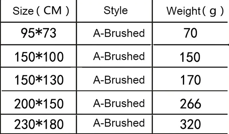 Description Picture 2 of itemSun Moon Cat Tapestry Wall Hanging Tarot Retro Black White Cat Psychedelic Love Star for Living Room Home Dorm Decor Cloth Gift