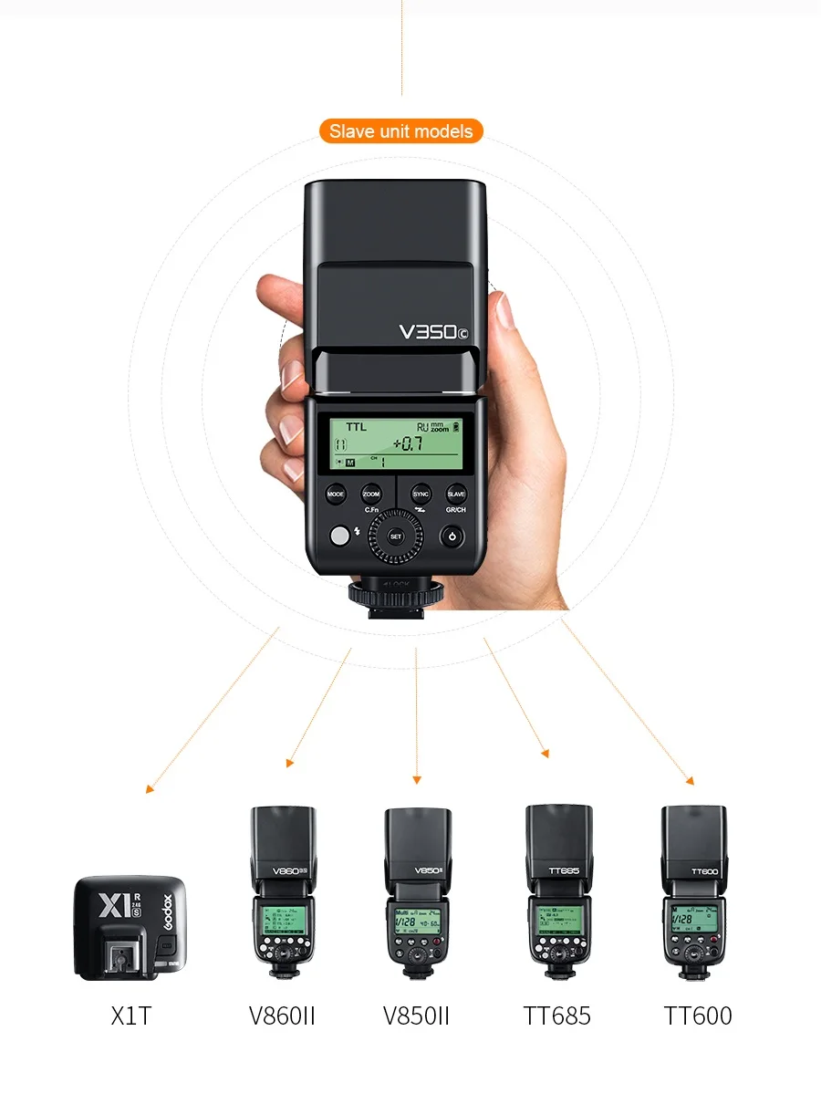 Godox V350C V350N V350S V350F V350O TTL HSS Camera Speedlite Flash Built-in Lith