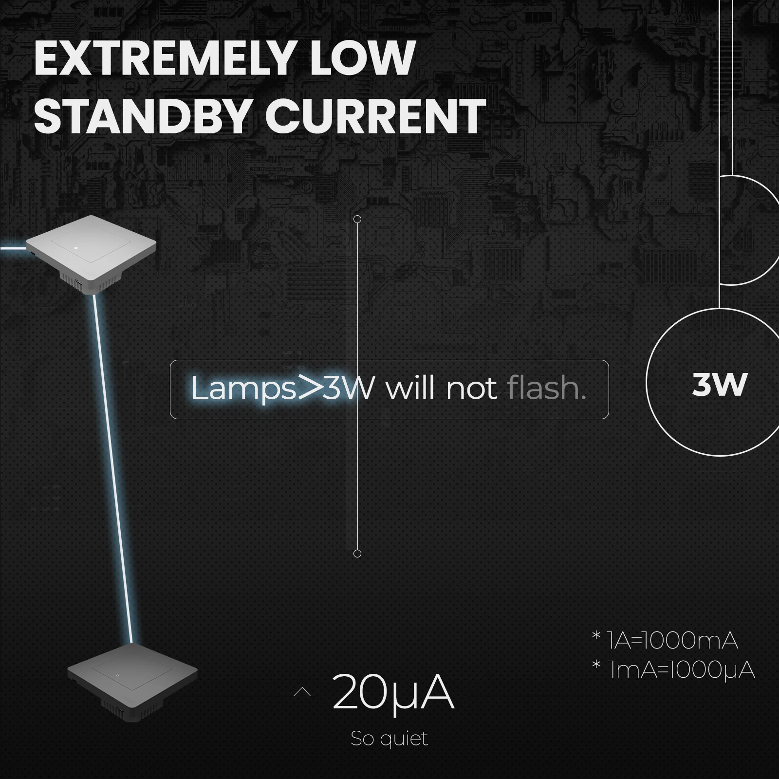 MOES 뉴 스타 링 투야 스마트 ZigBee3.0 푸시 버튼 스위치/씬 스위치 스마트 라이프 앱 원격 제어 알렉사 구글 연동