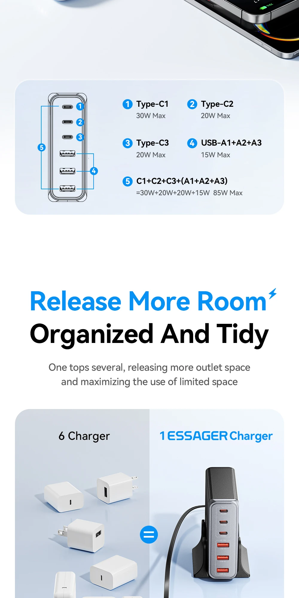 85W GaN Charger 6 Ports USB Type C Desktop Charger PD Fast Charging Station For