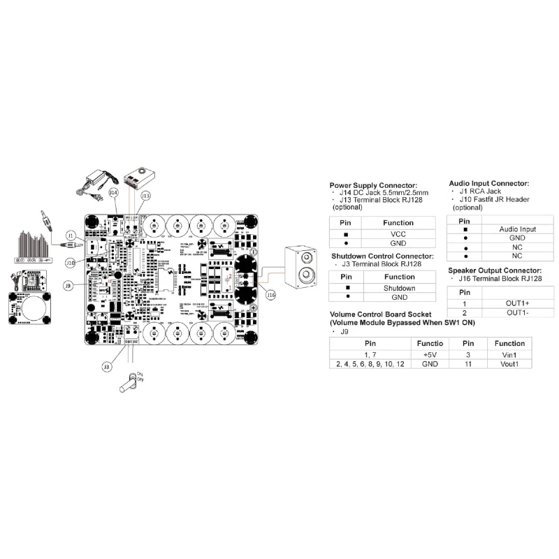 WONDOM 1 X 500W 3Ω 고전력 클래스 D Digita 오디오 증폭기 보드 모노 앰프 모듈 컴팩트-가정용 스피커 용 T-AMP DIY