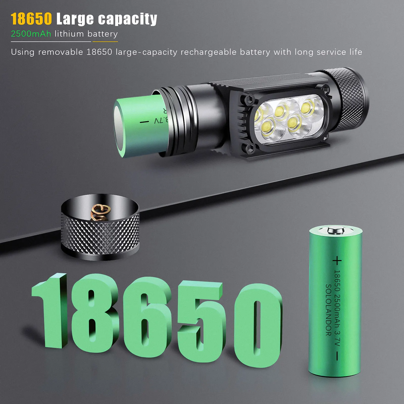 1PC SOLOLANDOR HD35AY LED Headlight USB Type-C Flashlight 2500mah 18650 Battery Memory Headlamp Multifunction Head Light Lamp