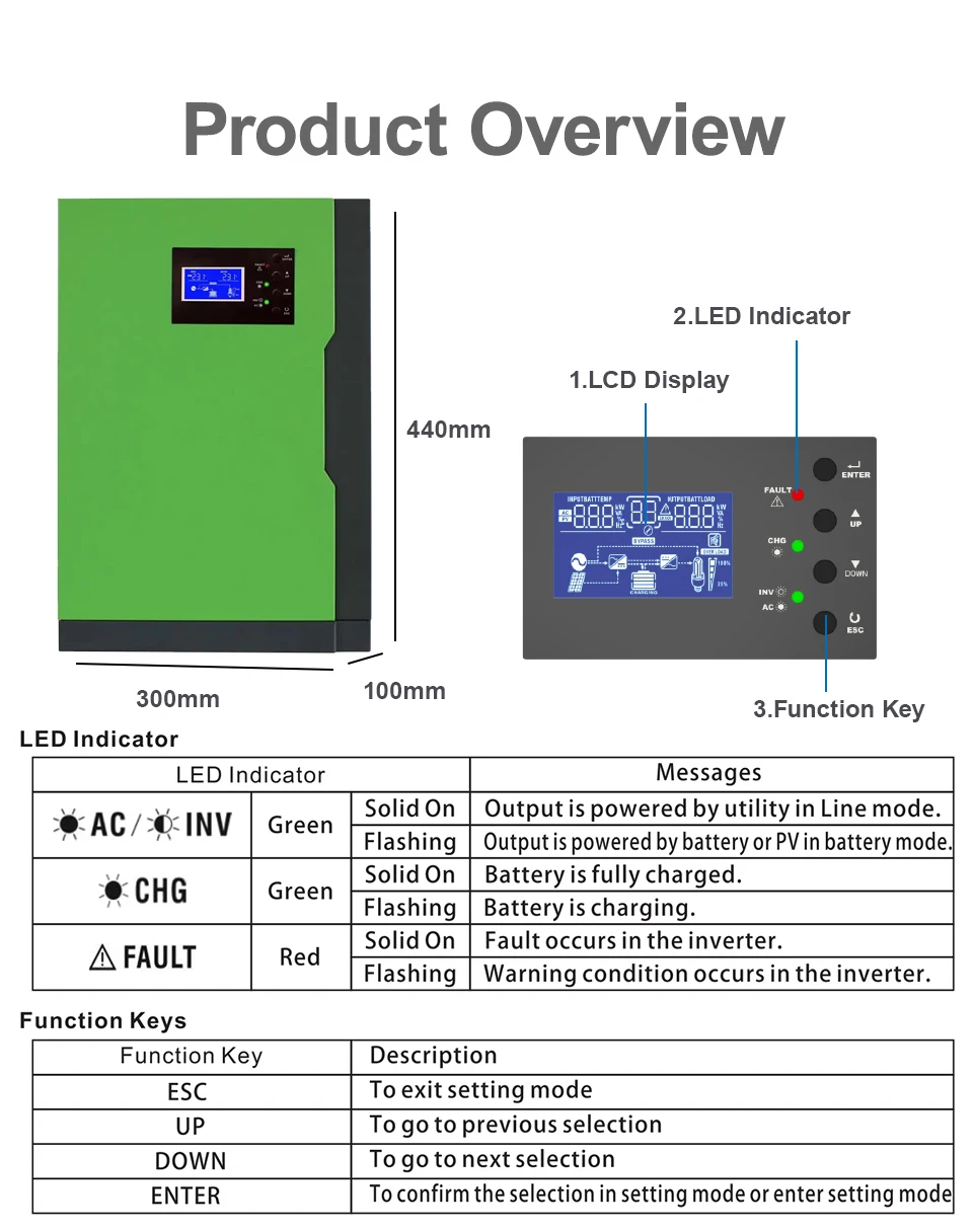 Hybrid-Wechselrichter Stabiles reines Sinus-Wechselrichter-LCD-Display für Batterie-Haushaltsgeräte AC/Solar-Ladegerät 