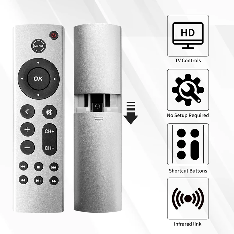 Universal Remote Control Replacement For Apple TV 4K, Apple TV Box (2Nd 3Rd 4Th Gen), Apple TV HD A2843 A2737 A2169, Durable