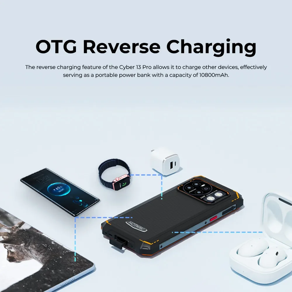 HOTWAV Cyber 13 Pro Rugged Smartphones Octa Core 12GB+256GB 6.6Inch Screen Android 13 Mobile Phone 10800mAh 20W Fast Charge NFC