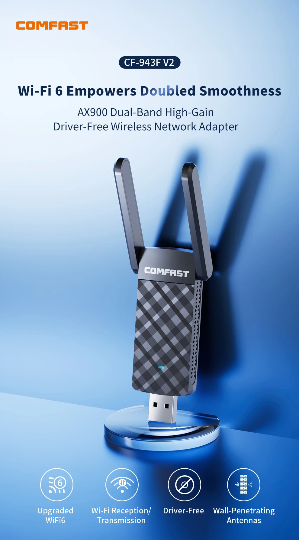 Comfast WiFi6 AX900 USB 어댑터 1300Mbps 2.4G/5.8G 듀얼 밴드 프리 드라이브 2*3dBi 안테나 노트북/PC용 무선 네트워크 어댑터