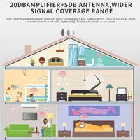 SMLIGHT SLZB-06MU Zigbee 3.0 to Ethernet,USB,and WiFi Gateway Coordinator with PoE,works with Zigbee2MQTT,Home Assistant,ZHA - Image 6